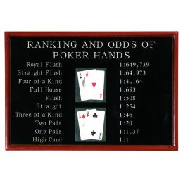 POKER RANKING AND ODDS